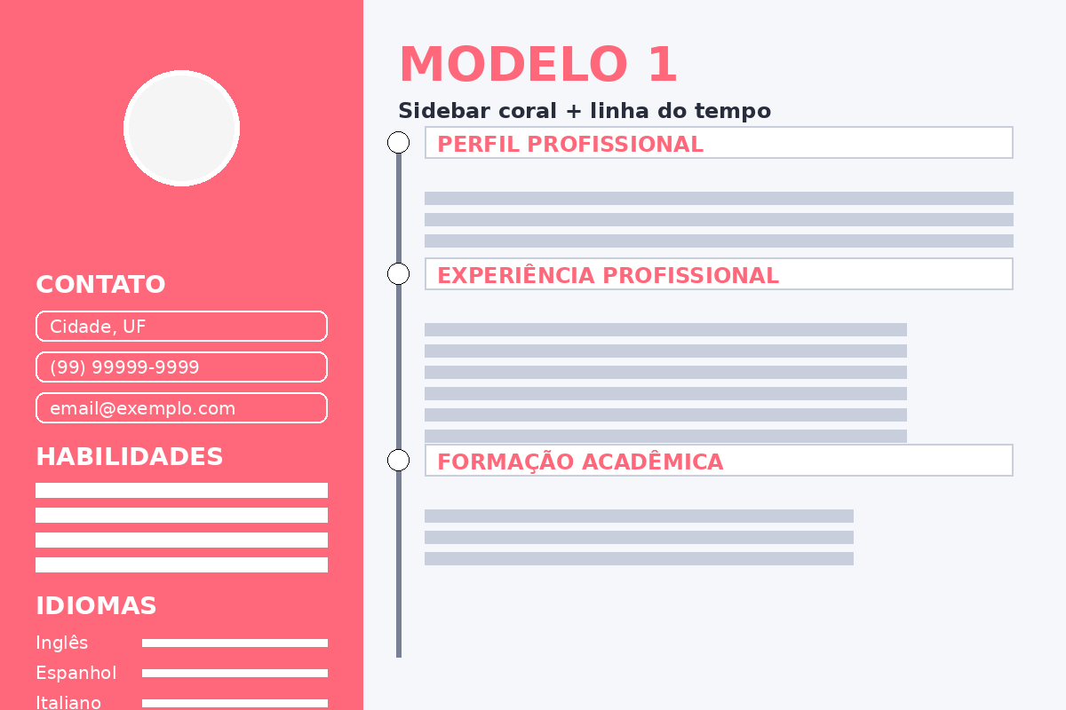 Modelo 1